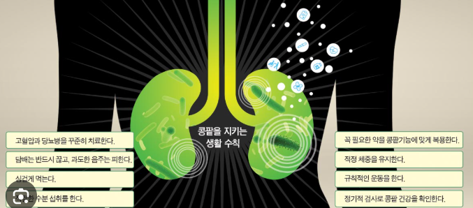 당뇨와 고혈압을 예방