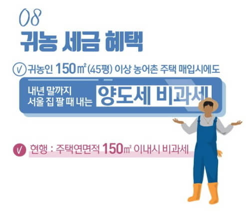 양도세 혜택