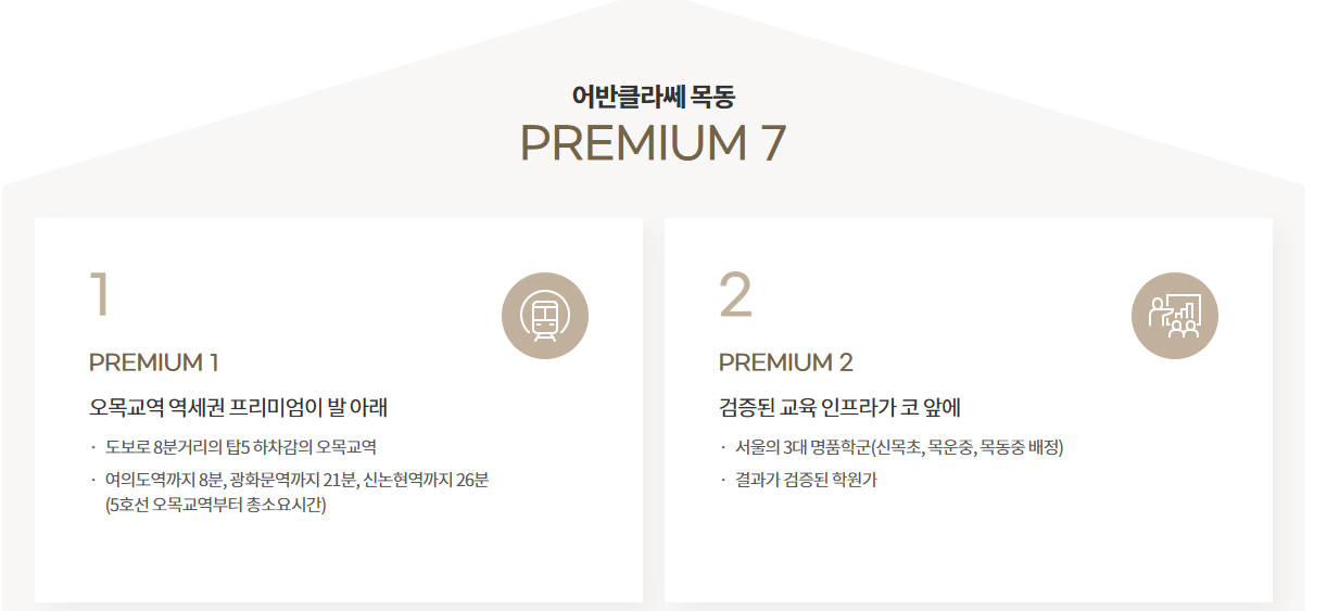 PREMIUM 7