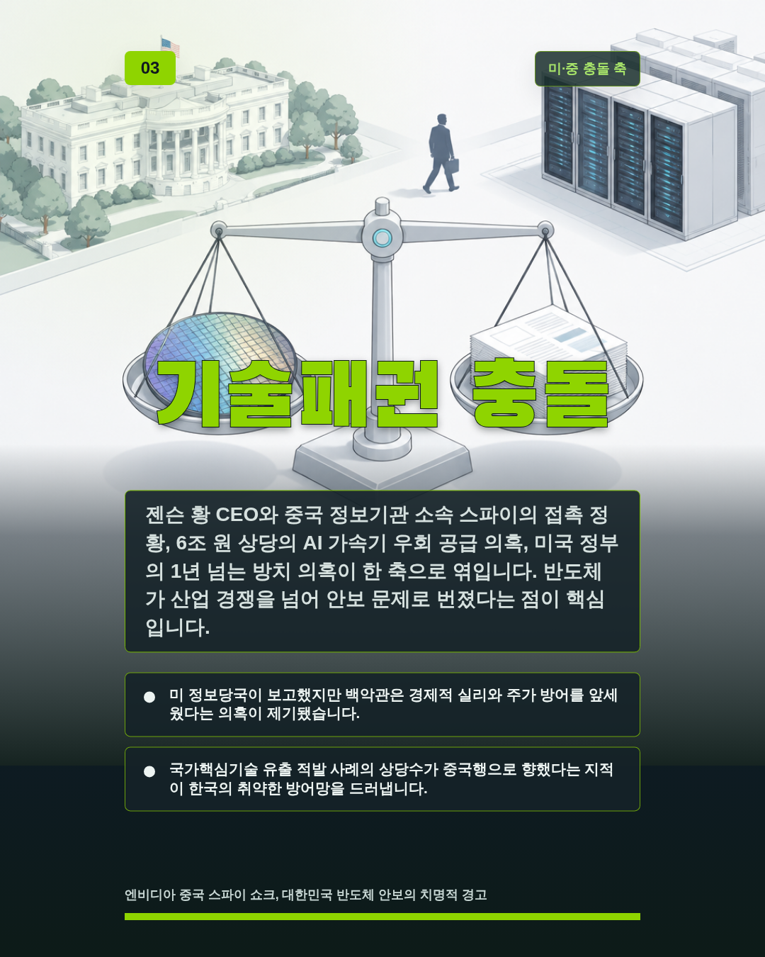 기술패권 충돌