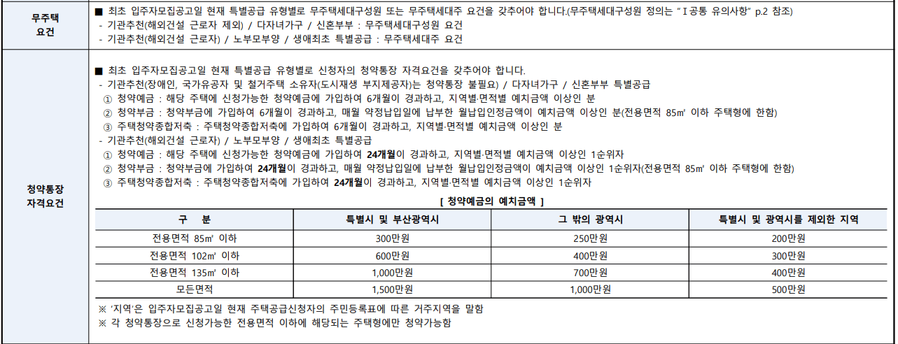 디에이치 대치 에델루이