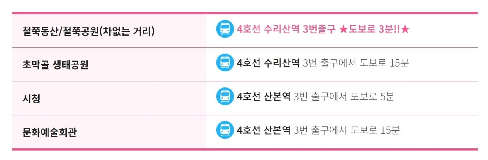 철쭉이 흐드러지는 봄날, 2025 군포 철쭉축제