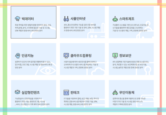 K-디지털트레이닝 훈련 내용