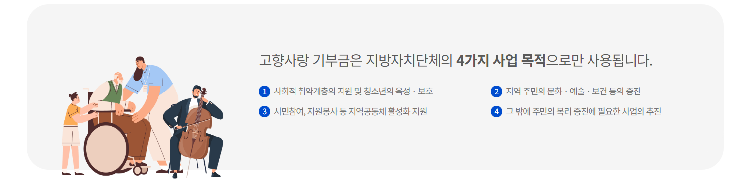 고향사랑기부제 혜택