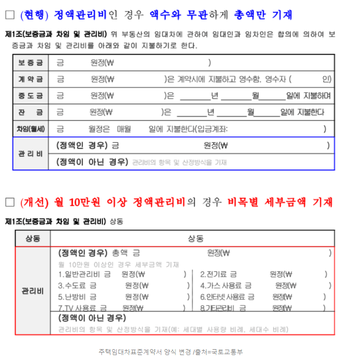 주택임대차표준계약서