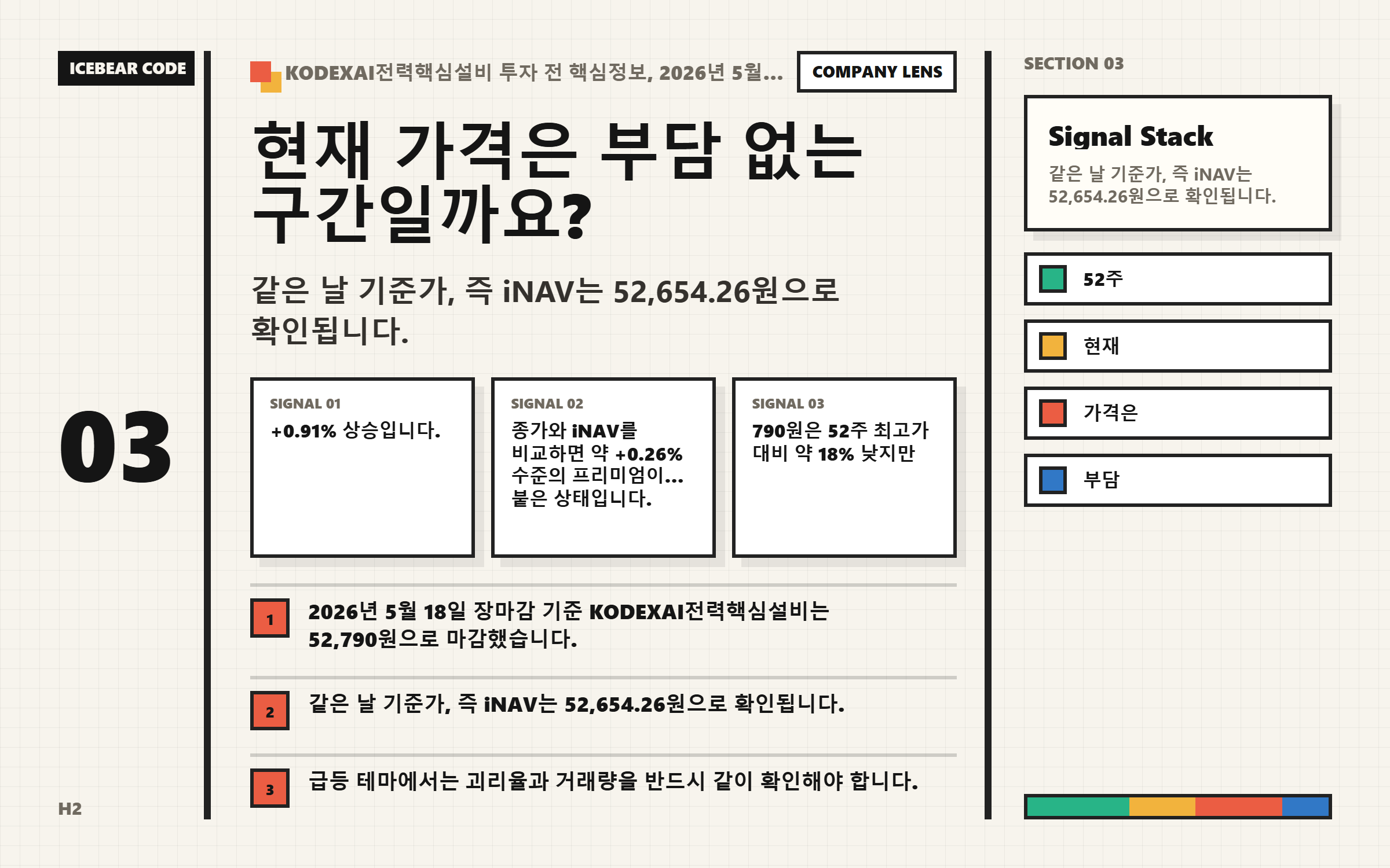 현재 가격은 부담 없는 구간일까요 설정 흐름 이미지