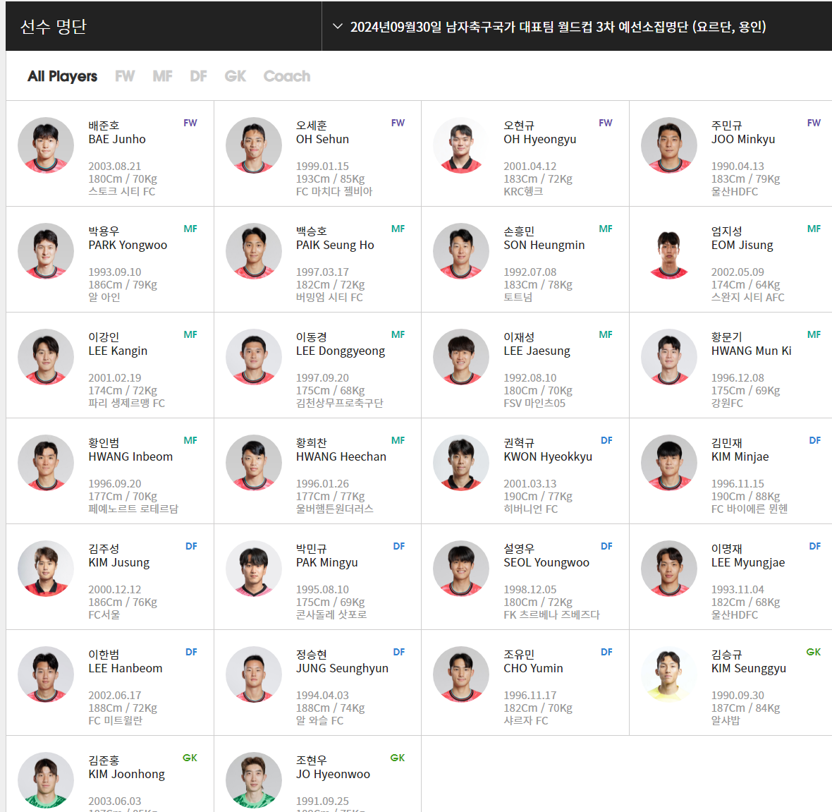 한국(대한민국)VS 이라크 요르단 북중미 월드컵 선수명단