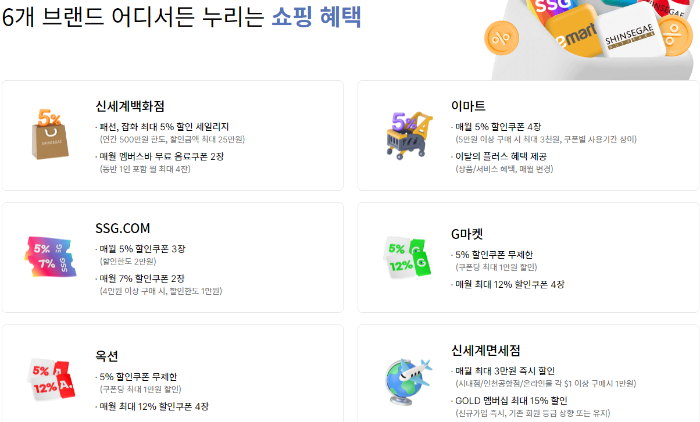 신세계 유니버스 클럽 관련 사진 이미지입니다.
