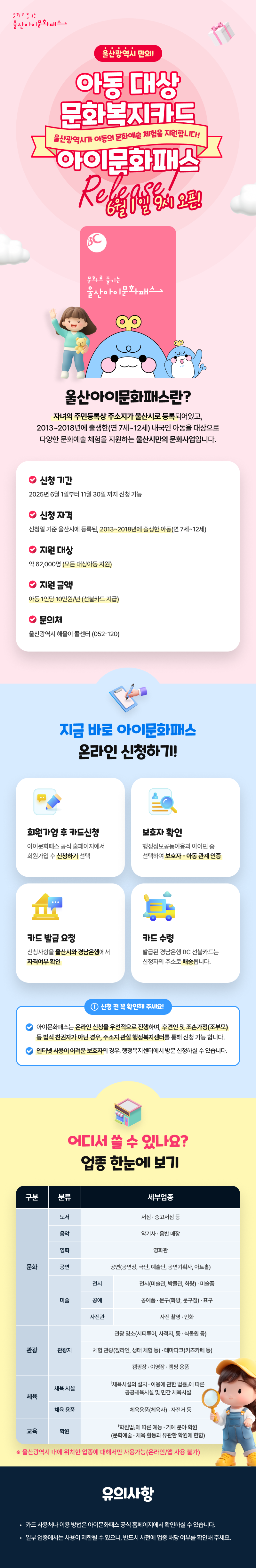 울산아이문화패스 신청,문화카드,문화비,자격,경남은행,체육시설,학원,선불카드,울산 초등학생,울산문화정책