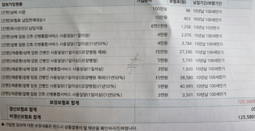 DB 간병인 보험 후기, 삼성화재 간병인 보험과 비교 분석 차이점 3가지 및 들어야 하는 이유