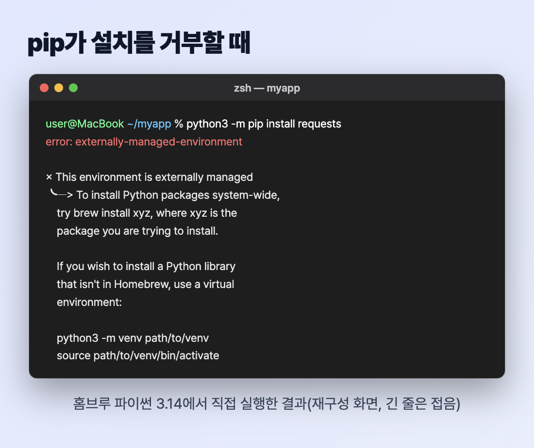 맥 터미널에서 python3 -m pip install을 실행했을 때 error: externally-managed-environment가 나온 화면