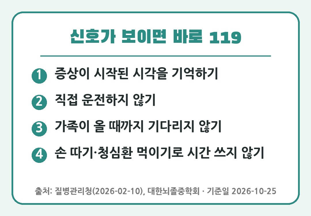 뇌졸중 신호가 보이면 바로 119, 하지 말아야 할 행동 카드