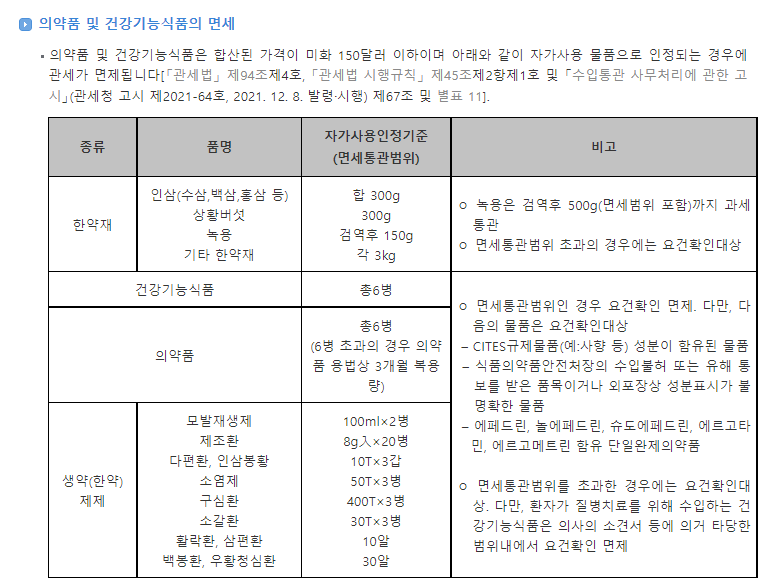 합산과세