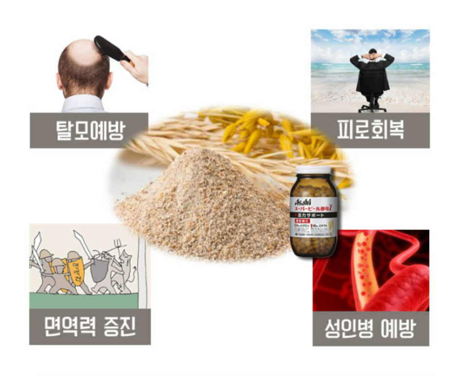 에비오스 효과