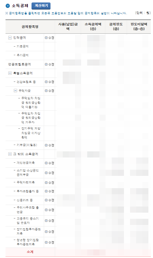 소득공제액 확인