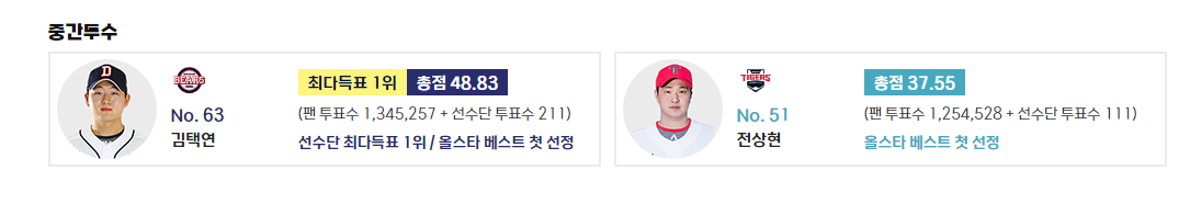 kbo 올스타전 중계5