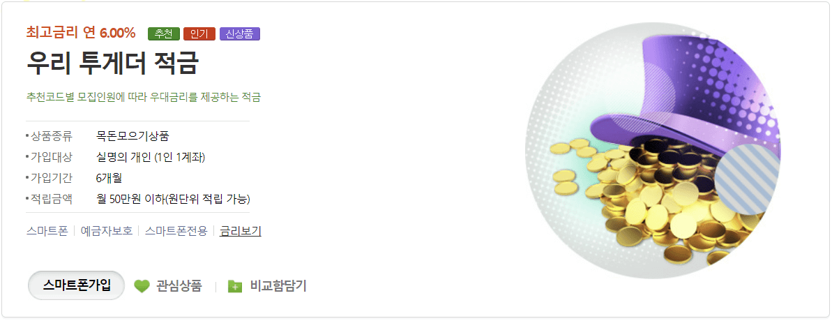 우리은행 우리 투게더 적금 요약