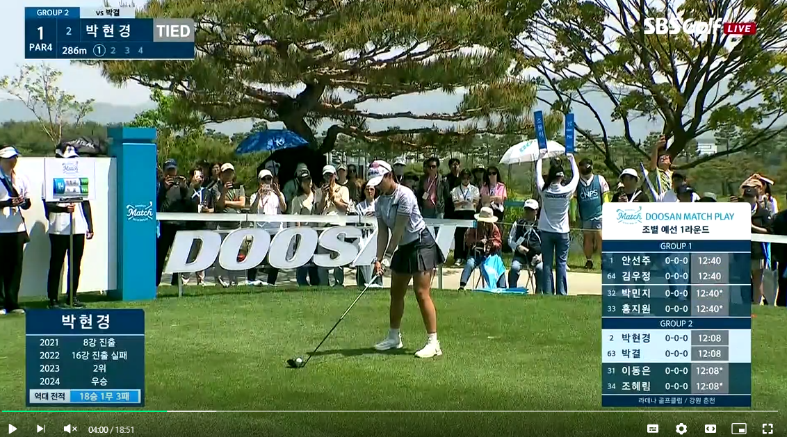 두산 매치플레이 챔피언십 결과, 박현경 이예원