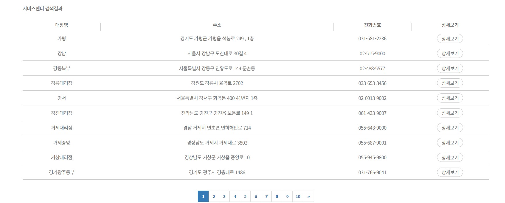 귀뚜라미보일러 서비스센터