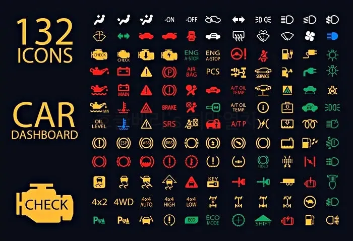 자동차 경고등 느낌표 수도꼭지 삼각형 의미_8
