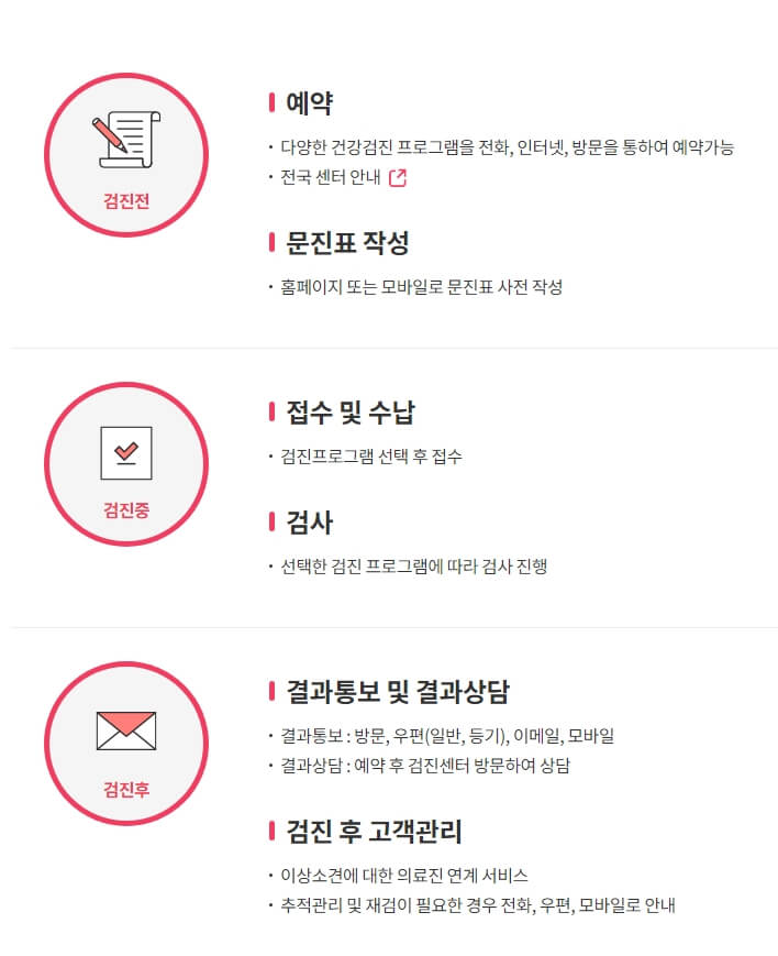 국가건강검진 예약