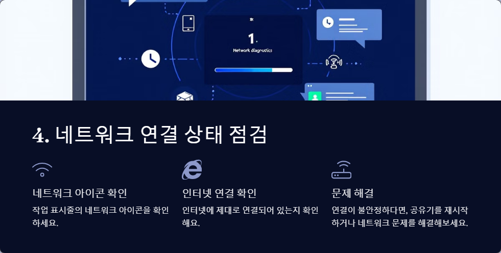 윈도우11 원격 접속 안될 때 해결 방법