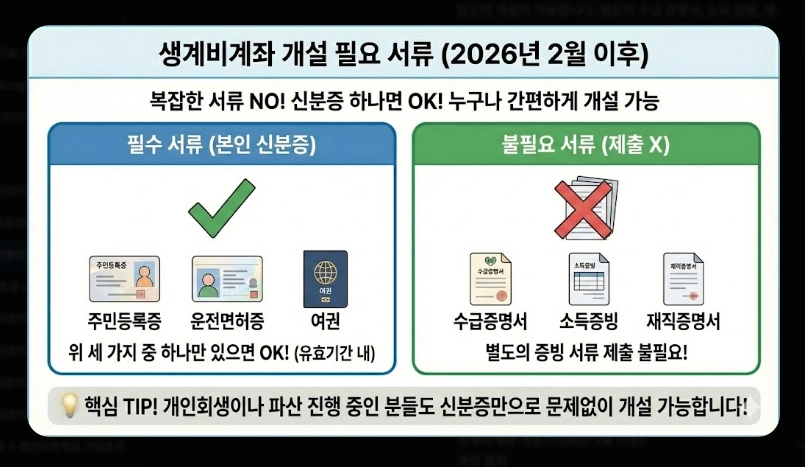 생계비통장 은행별 우대혜택 비교 [2026년 최신] 수수료 면제 및 금리 우대 조건 정리