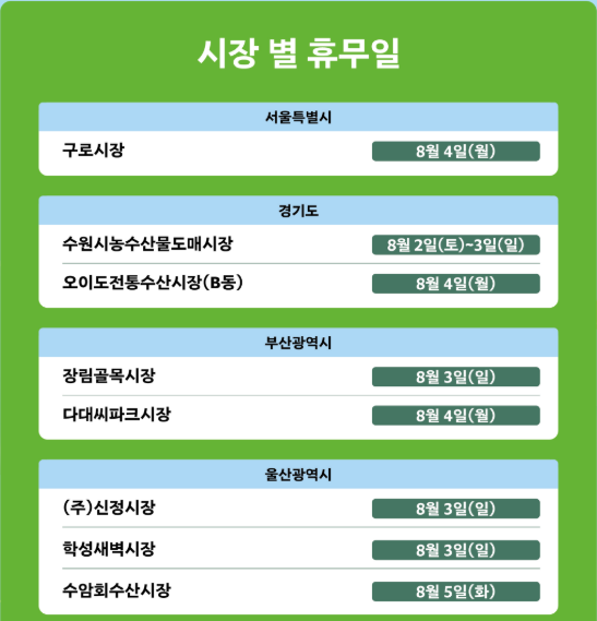 수산물 할인행사 전통시장에서 2만원 환급받기
