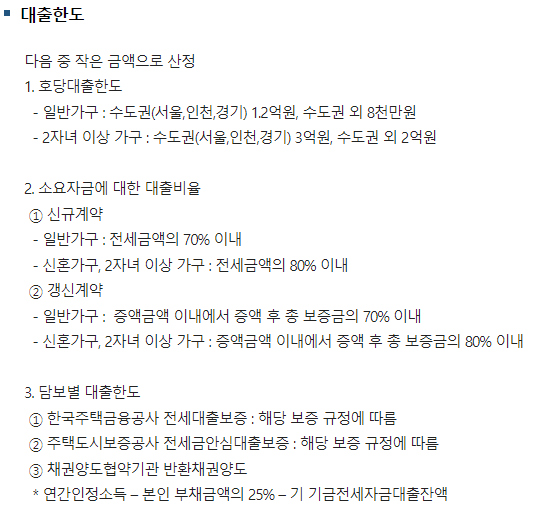 버팀목전세자금대출