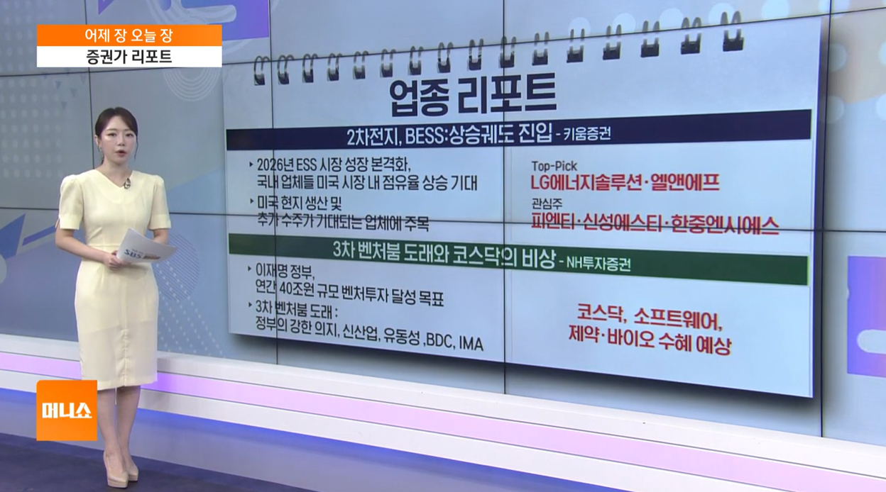 코스피 코스닥 연중최고치 대주주양도세 반도체 생산자물가지수