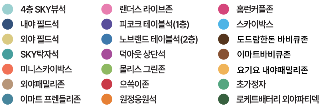 인천 SSG 랜더스필드 좌석 종류