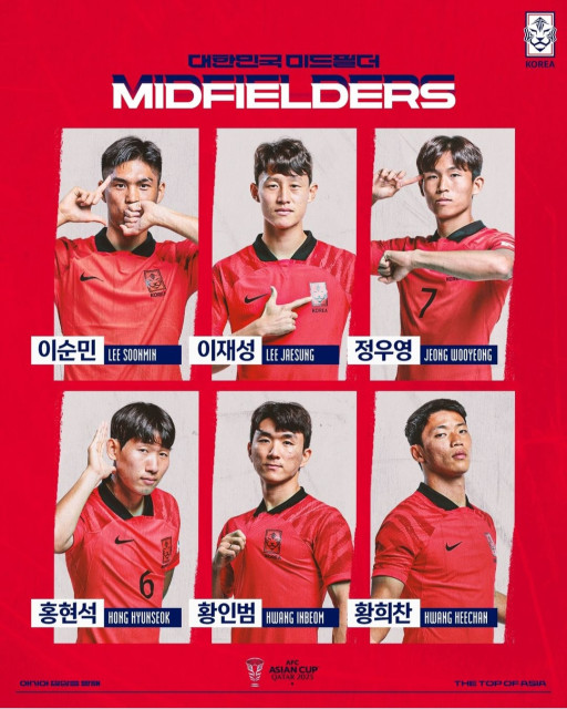 아시안컵 선수명단