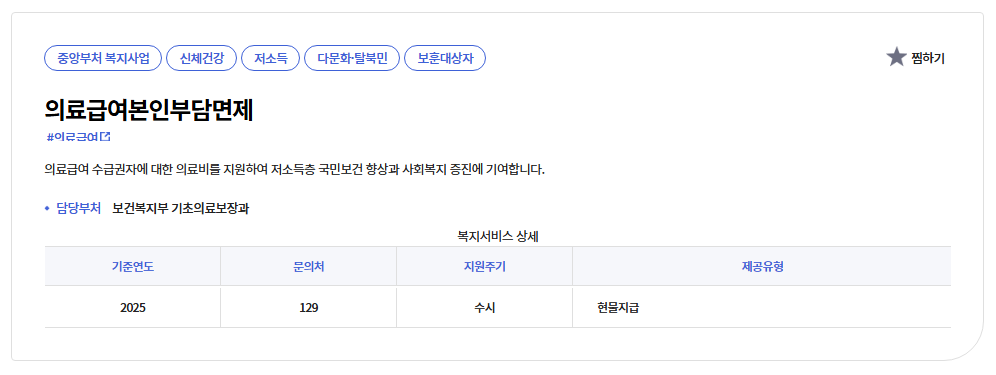 의료급여본인부담면제