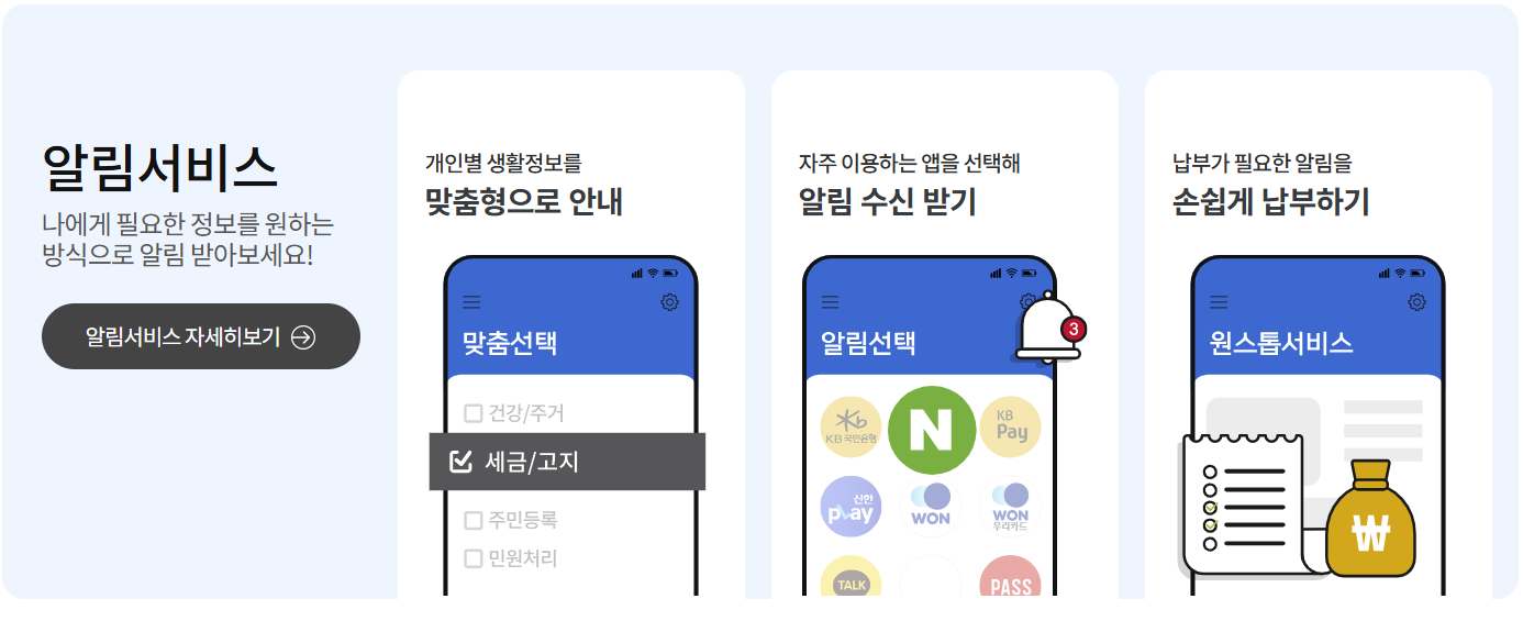 국민비서 구삐란? 생활 행정 정보를 편리하게 받는 방법