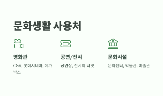 경기도 청년복지포인트 2025년 최신정보 9