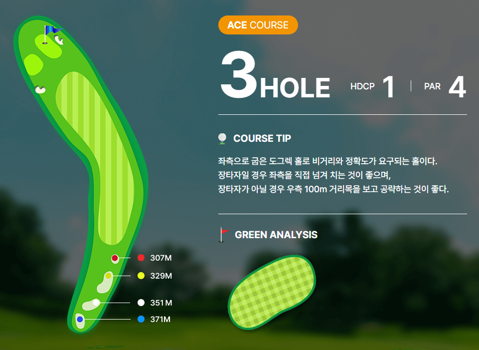 여주 컨트리클럽 에이스코스 공략도 03