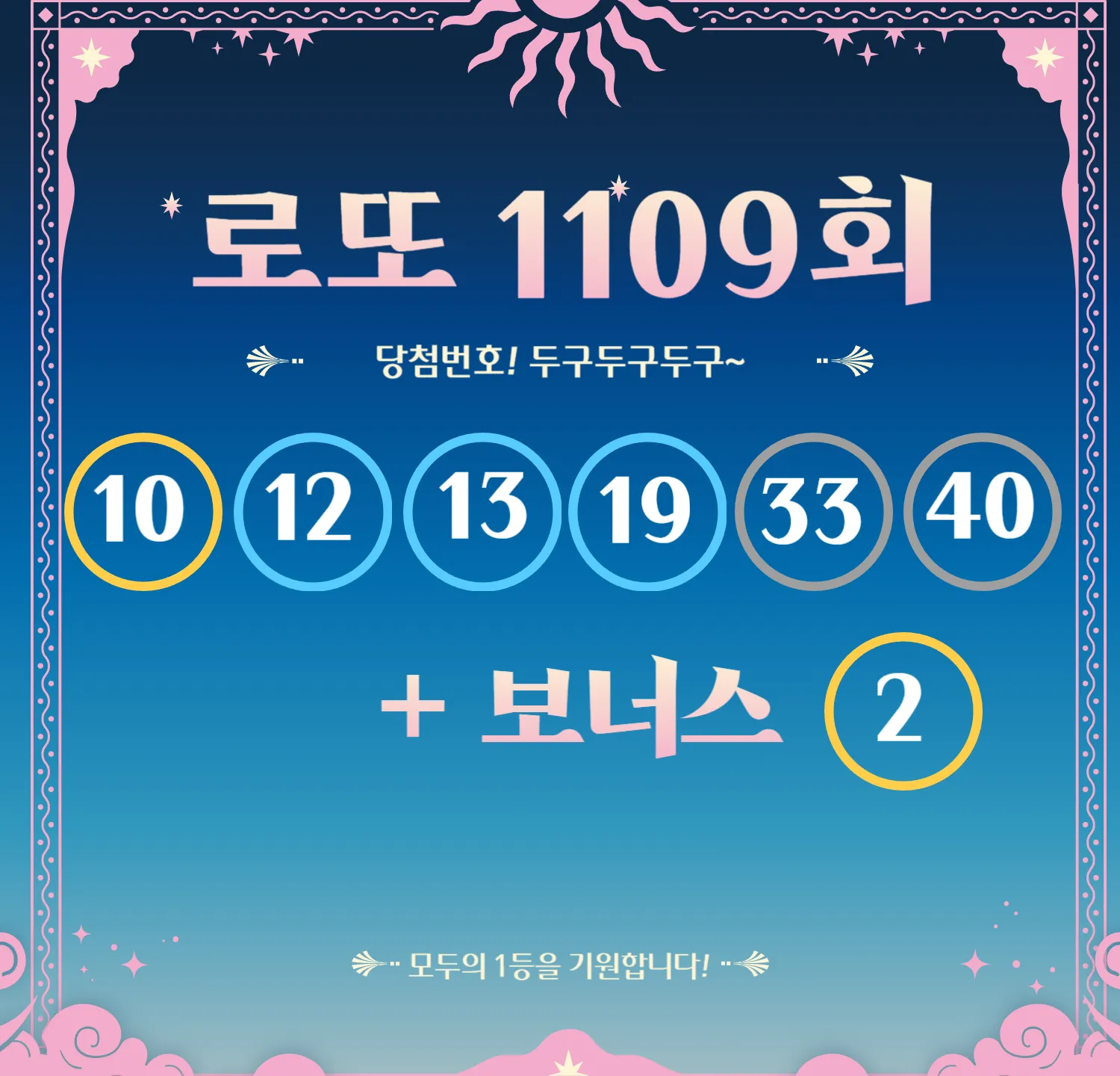 로또 1109회 당첨번호 및 1등&2등 판매점 안내(온라인복권 로또6/45) 로또명당, 당첨금