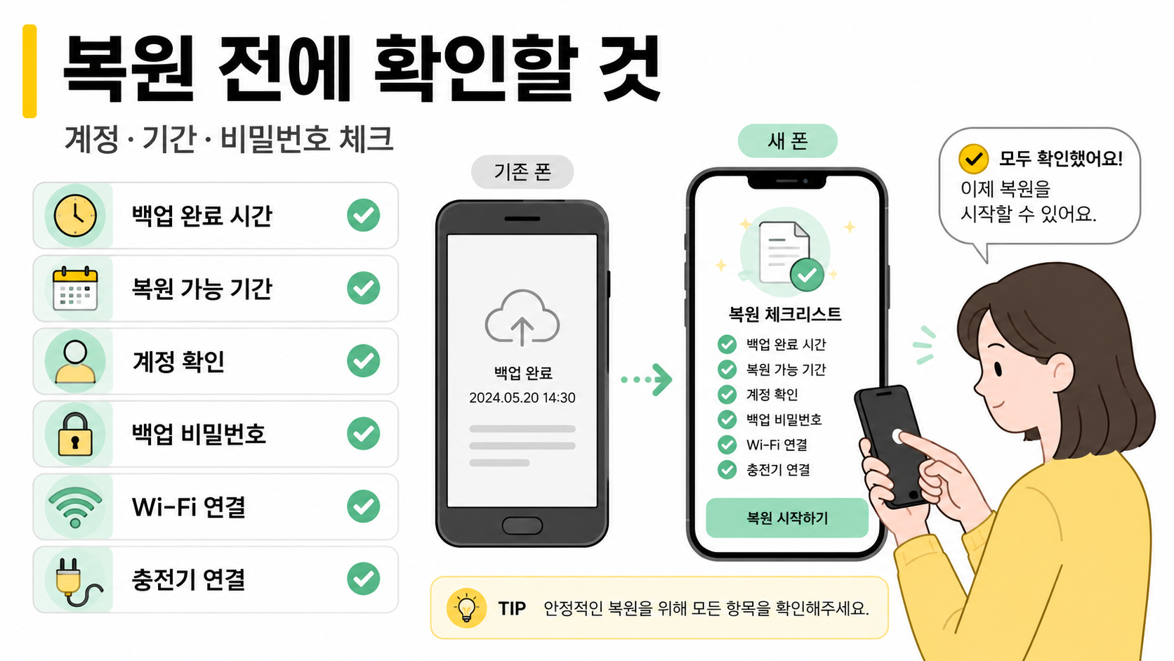 카카오톡 복원 전에 확인할 것