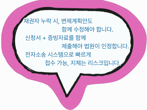 채권자 누락 시 변제계획안도 함께 수정해야 하며, 신청서와 증빙자료 제출이 필수임을 알리는 설명형 이미지