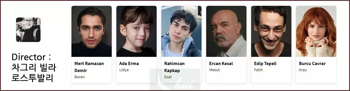 버려진 남자 감독과 출연배우