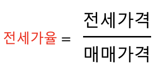 전세가율 계산