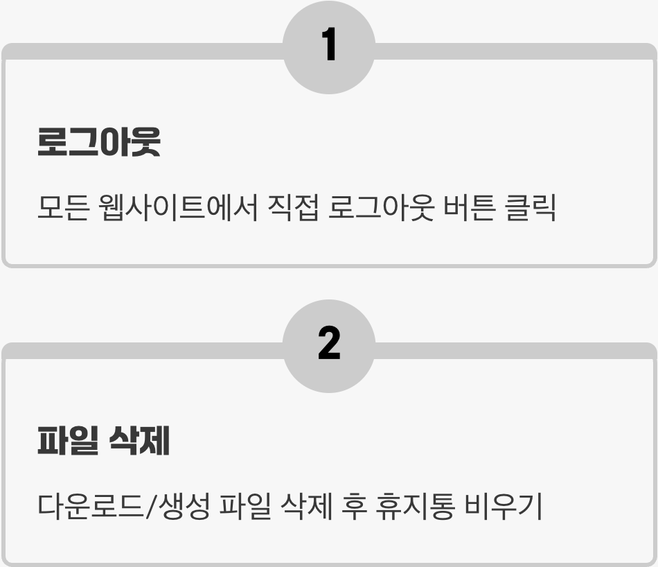 가장 중요한 마무리&amp;#44; &amp;#39;로그아웃&amp;#39;과 &amp;#39;파일 완전 삭제&amp;#39;