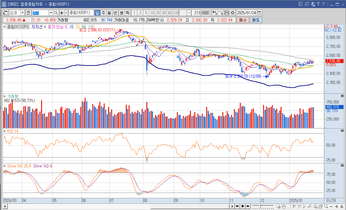 한국무브넥스 주가 로봇 관련주