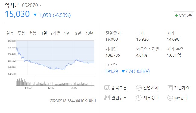 엑시콘 주가