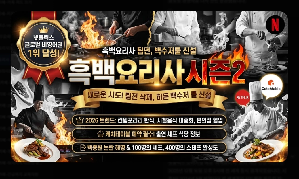 흑백요리사 시즌2 우승자 예상과 2026 트렌드 완벽정리