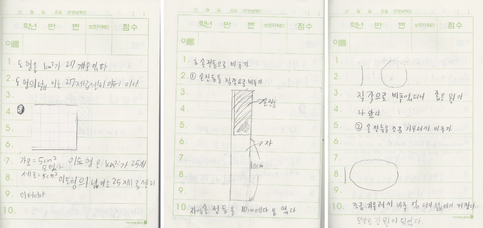 수학 진짜 잘하는 아이는 읽고 씁니다