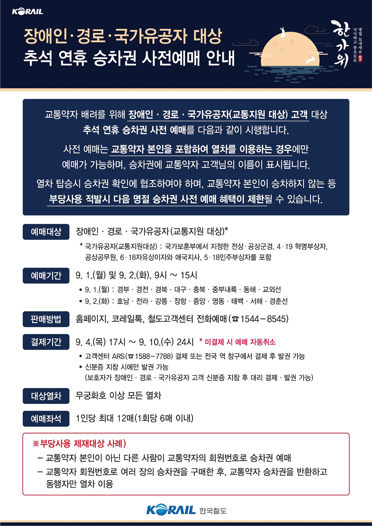 장애인&amp;#44; 경로&amp;#44; 국가유공자 추석 승차권 예매