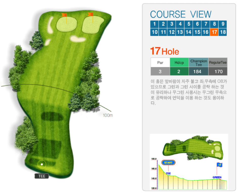 부산 컨트리클럽 코스공략도 17