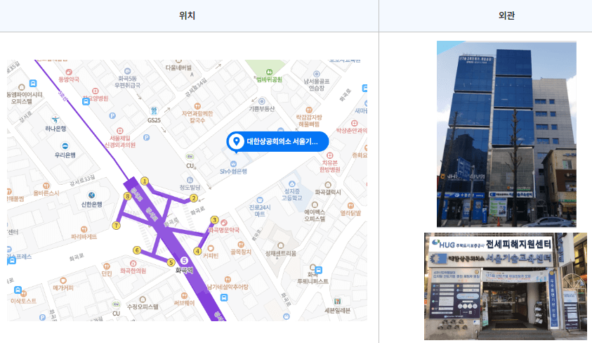 전세사기 피해자 지원프로그램 안내