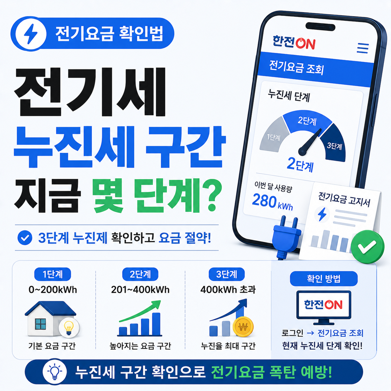 전기세 누진세 구간 확인 방법 안내 이미지